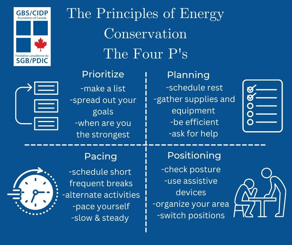 4-ps